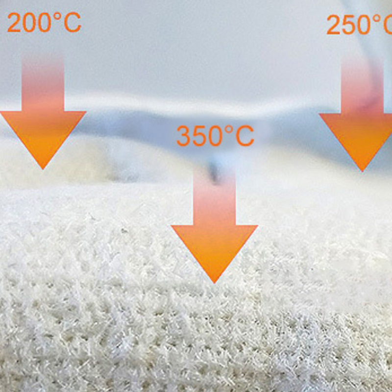 Tepelně odolné ochranné rukavice z hliníkové fólie 350°C
